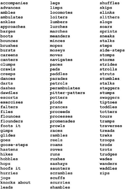 115 Ways To Say Walk 115 Ways To Say Walk