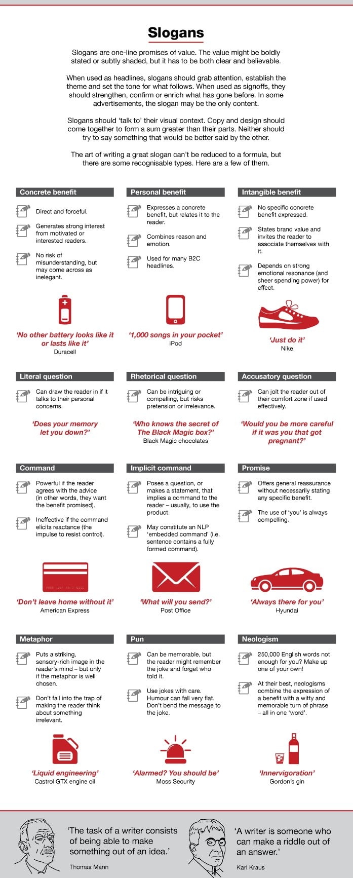 12 Types of Slogans