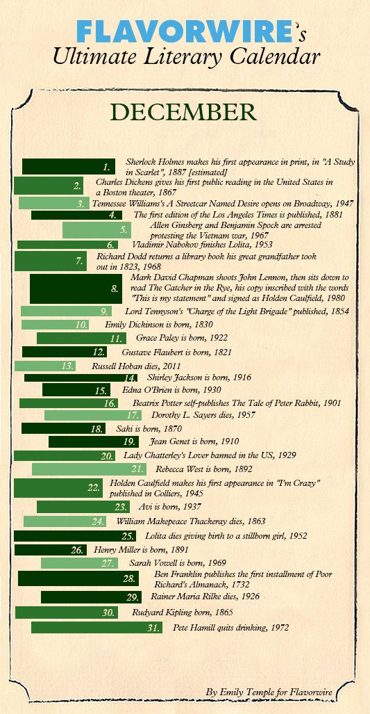 Literary Calendar For December Literary Calendar For December