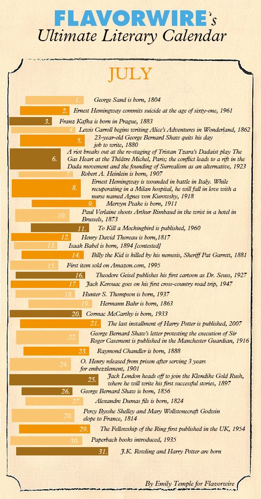 Literary Calendar For July Literary Calendar For July