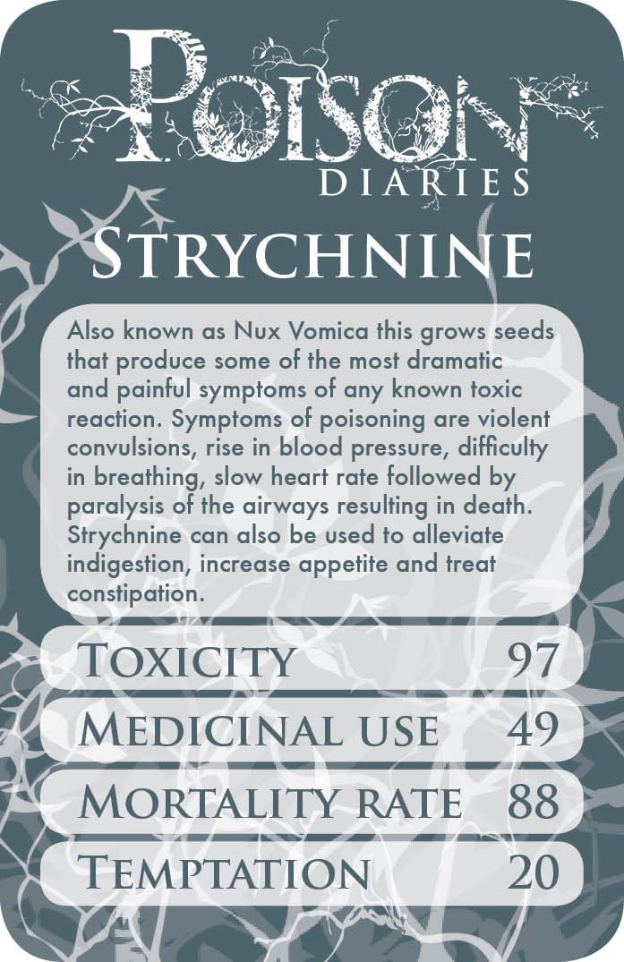 10 Deadly Poisons - A Crime Writer's Resource