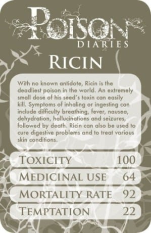 10 Deadly Poisons - A Crime Writer's Resource 10 Deadly Poisons - A Crime Writer's Resource