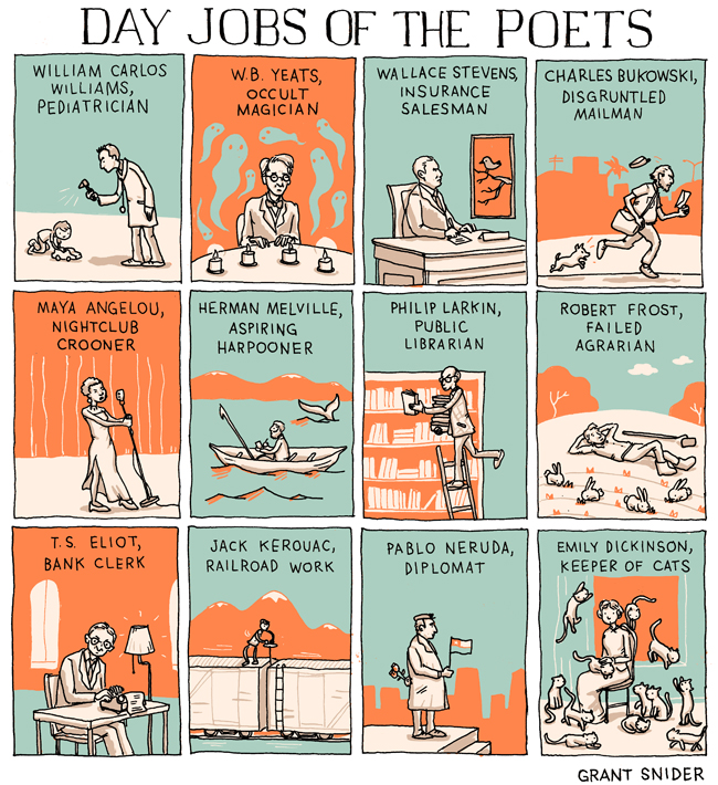 The Day Jobs Of 12 Famous Poets