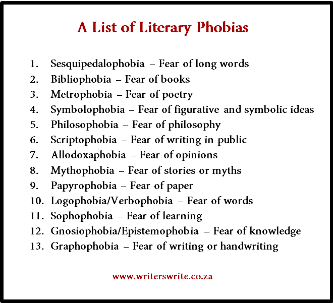 Writing About Characters With Phobias What Is A Phobia? Writing About Characters With Phobias