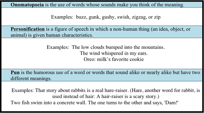 A Glossary Of Literary Terminology A Glossary Of Literary Terminology