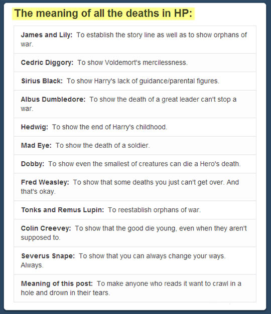 How To Kill Characters When You Write How To Kill Characters When You Write