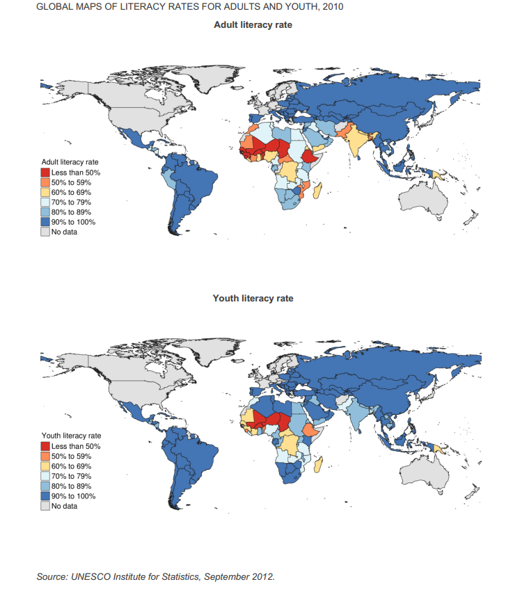 International Literacy Rates International Literacy Day