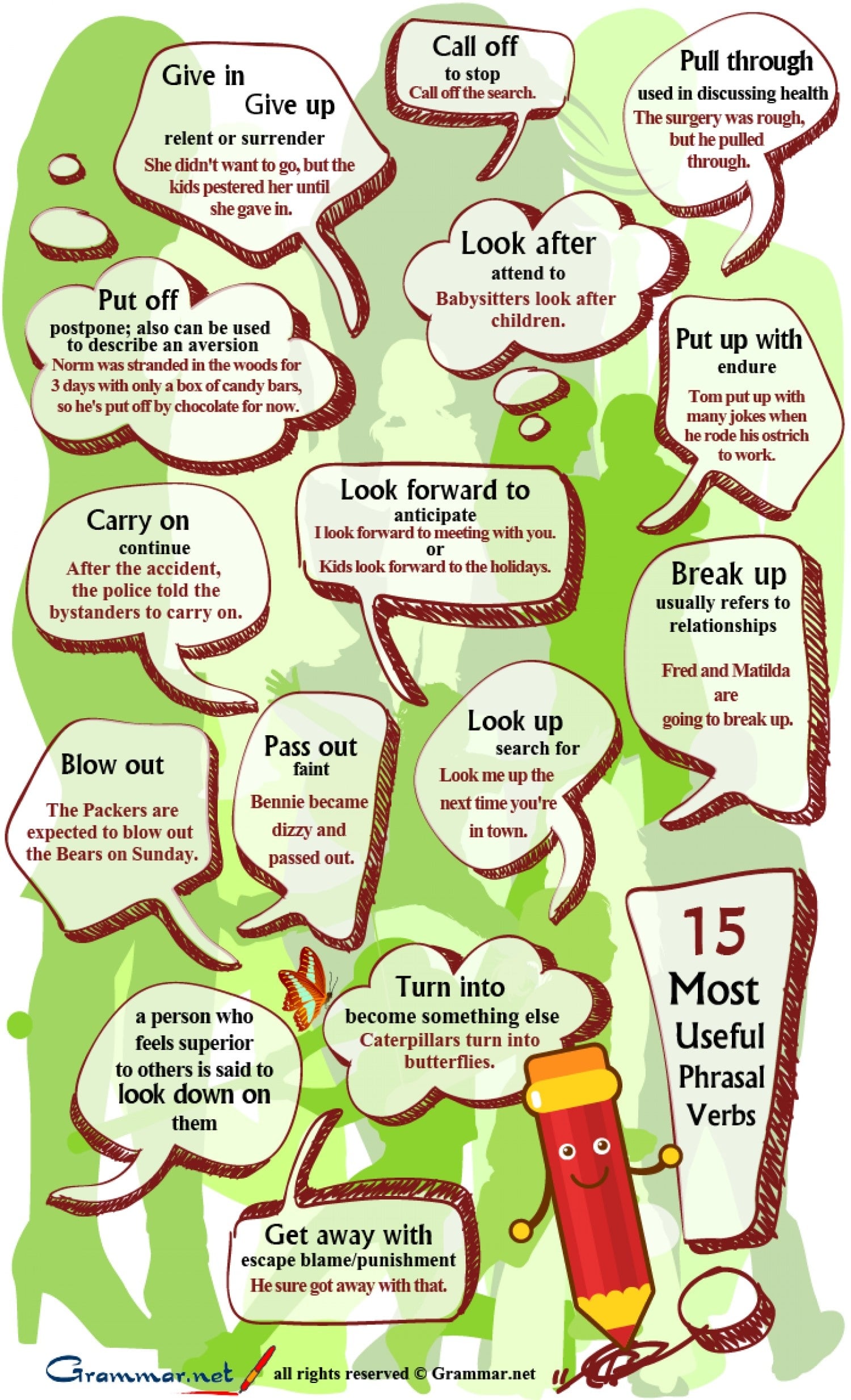 15 Most Useful Phrasal Verbs 15 Most Useful Phrasal Verbs