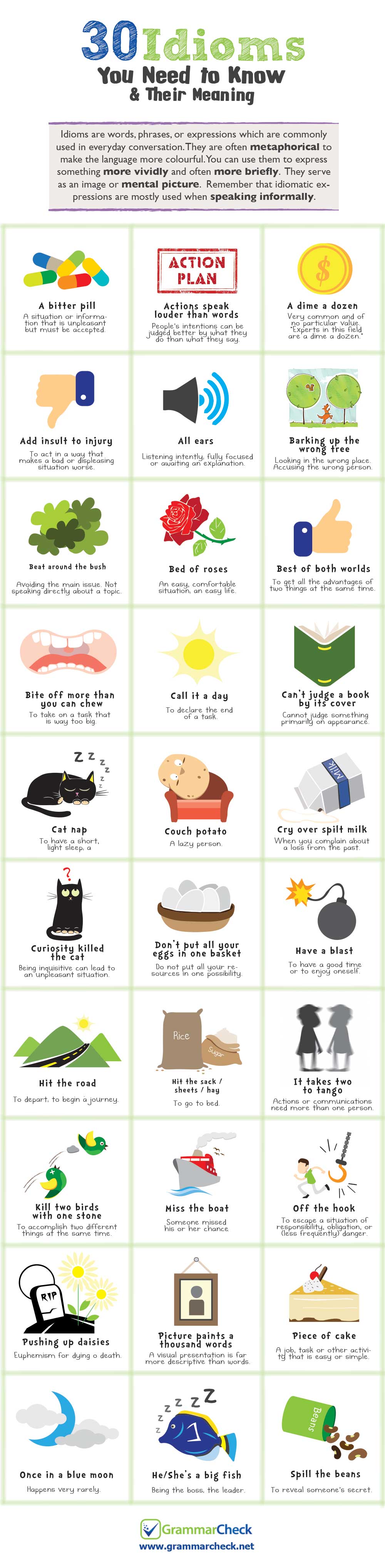 30 Idioms You Need to Know & Their Meaning 30 Idioms You Need to Know & Their Meaning