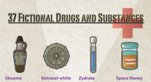 37 Fictional Drugs And Substances - Infographic