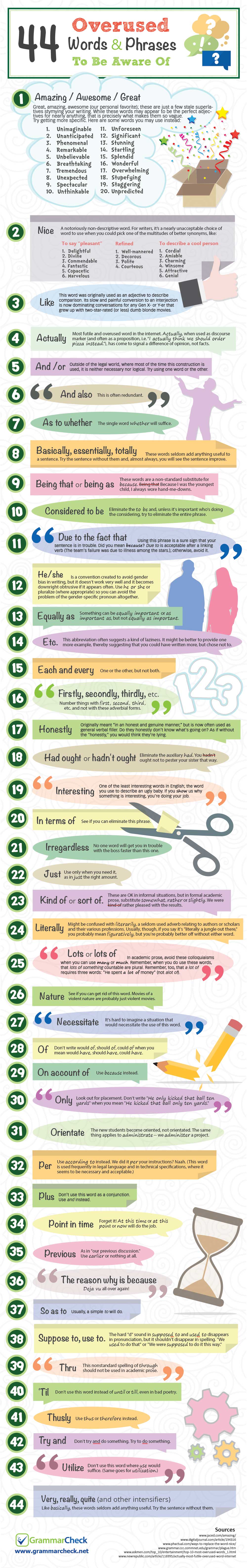 Avoid These 44 Overused Words & Phrases Avoid These 44 Overused Words & Phrases