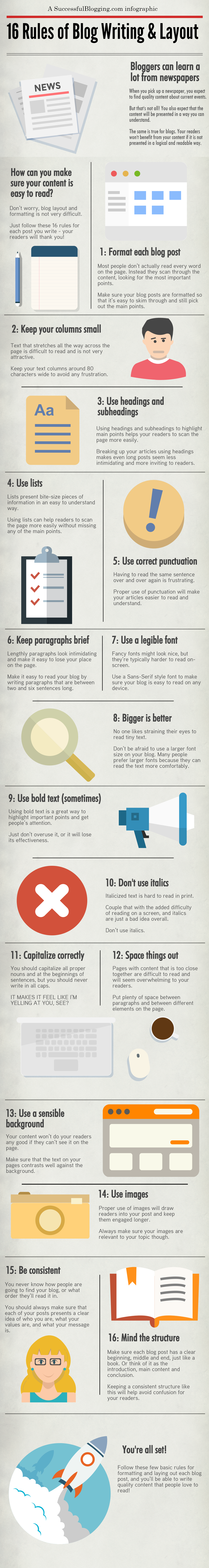 16 Rules Of Blog Writing And Layout Infographic - 16 Rules Of Blog Writing And Layout