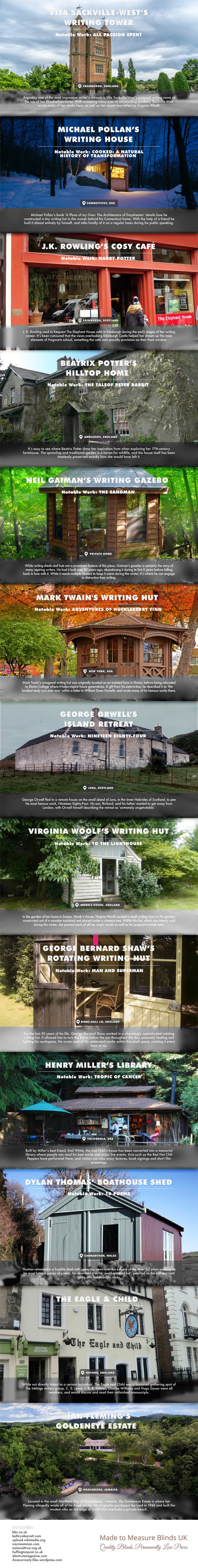 The Writing Retreats Of 13 Famous Authors The Writing Retreats Of 13 Famous Authors