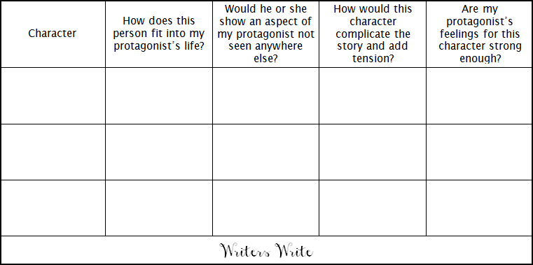 The Love Interest As A Literary Device How do I find the love interest?