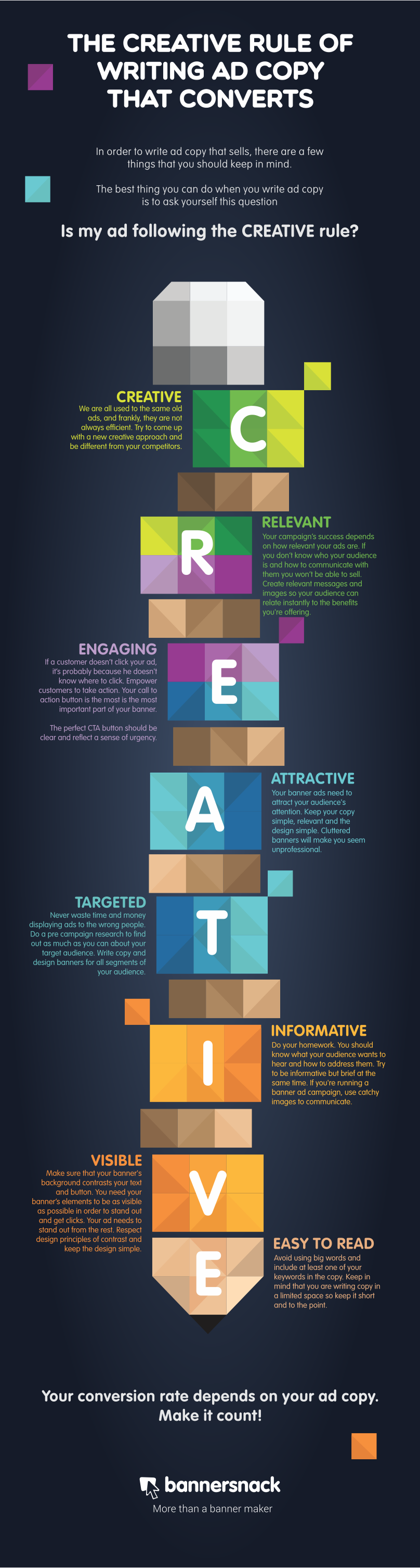 How To Write Copy That Converts Using The CREATIVE Rule How To Write Copy That Converts Using The CREATIVE Rule
