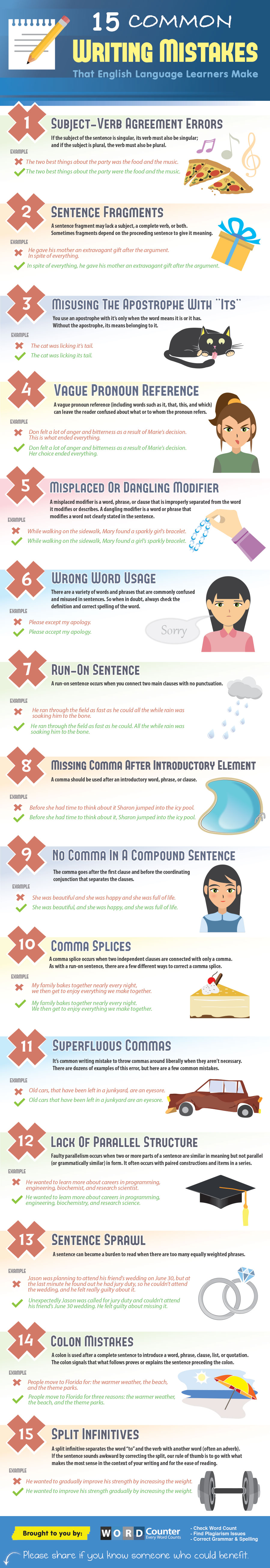 15 Common Writing Mistakes That English Language Learners Make (Infographic) 15 Common Writing Mistakes That English Language Learners Make (Infographic)