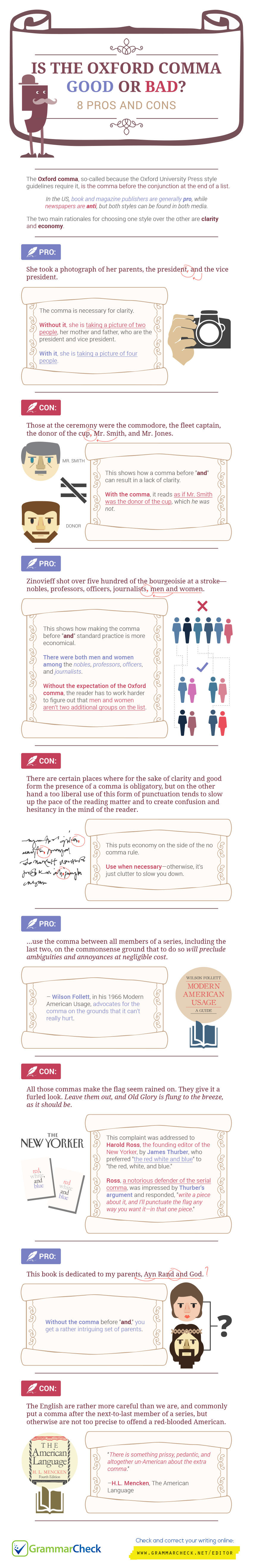 The Oxford Comma Infographic The Oxford Comma Infographic