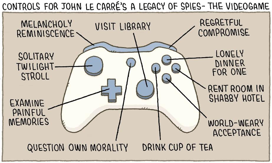 Controls For John le Carré's Books