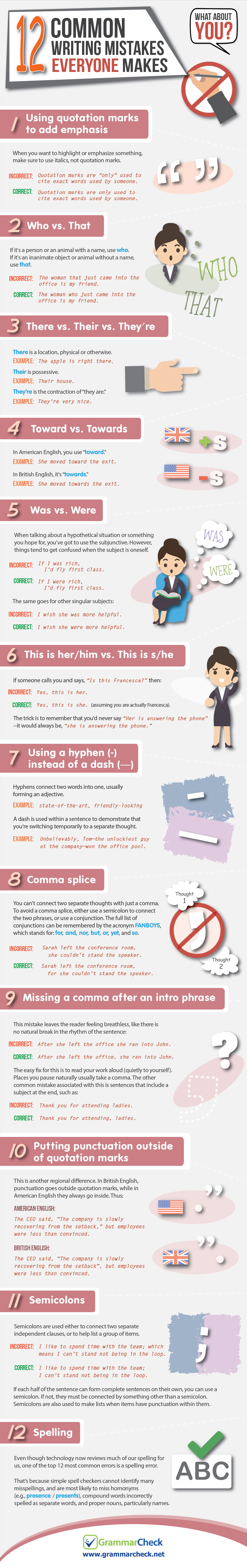 12 Common Writing Mistakes Everyone Makes 12 Common Writing Mistakes Everyone Makes