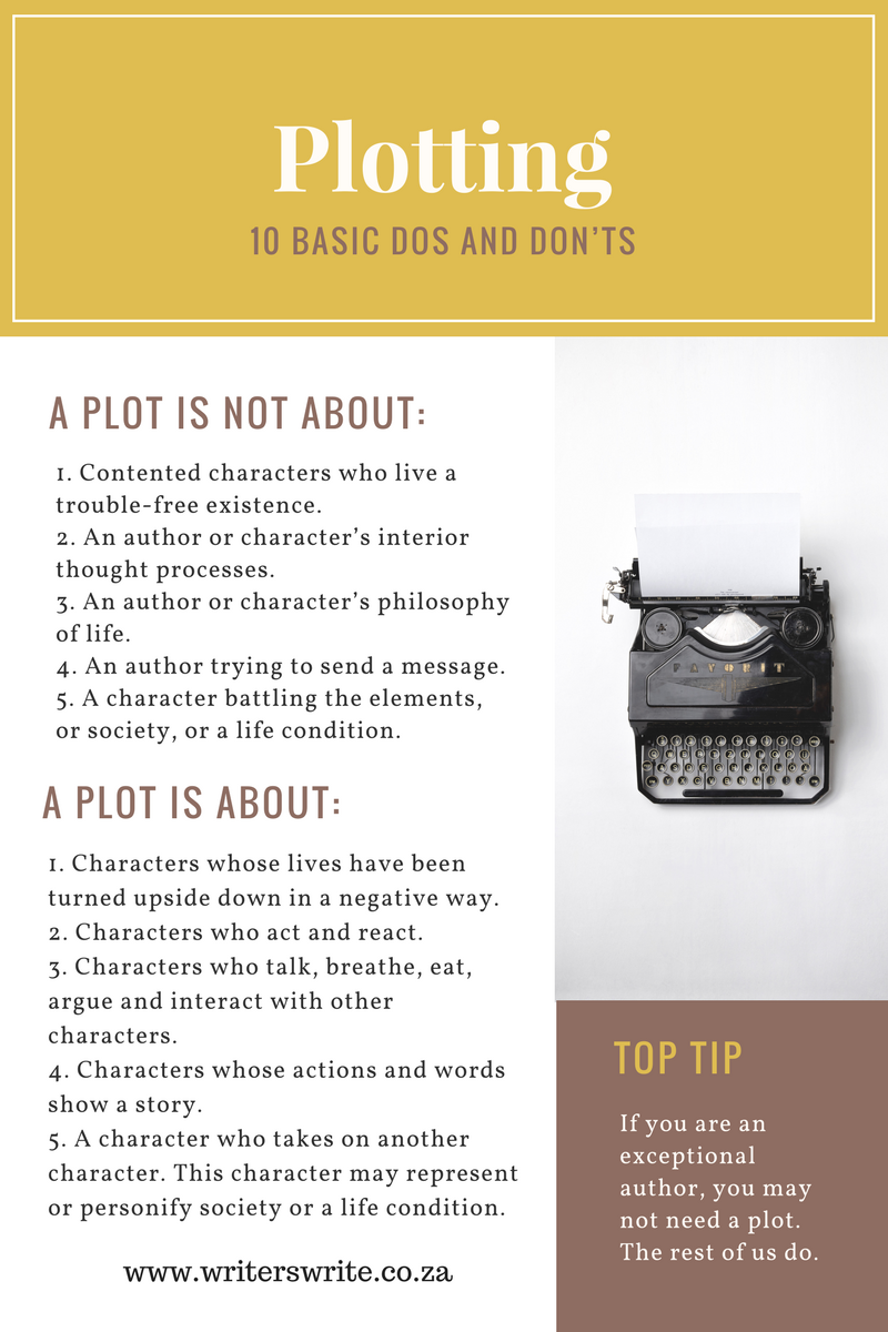 10 Basic Dos And Dont's For Plotting 10 Basic Dos And Dont's For Plotting - Infographic