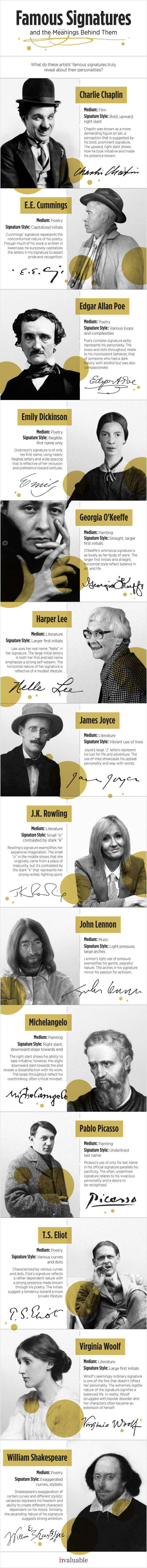 14 Famous Signatures And Their Meanings 14 Famous Signatures And Their Meanings