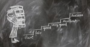 30 Character Motivations To Kickstart Your Story