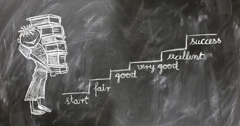 30 Character Motivations To Kickstart Your Story