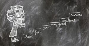 What Is A First Draft How To Write And Finish Yours