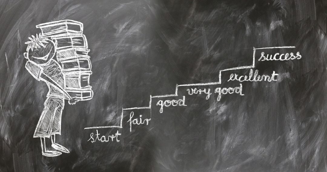 What Is A First Draft How To Write And Finish Yours