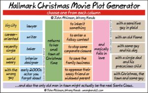 Sample Hallmark Writing Hallmark - Writers Write