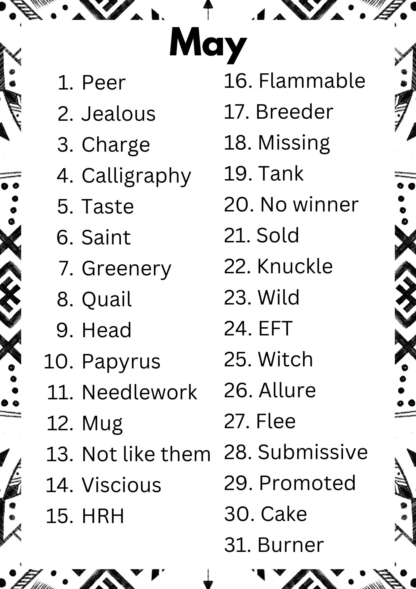 Writing Prompts For May 2026