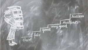 10 Ways To Move Your Plot Forward