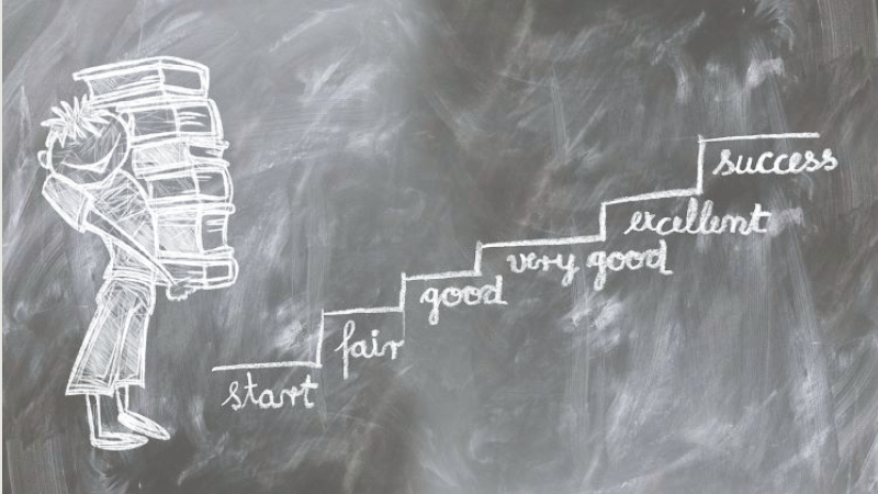 10 Ways To Move Your Plot Forward